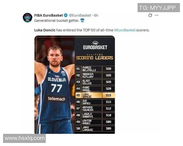 东契奇在欧洲杯上创下多项纪录单场得分30五次领跑历史榜首